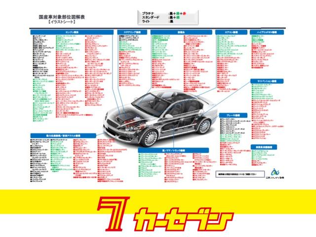 ラリーアート ユーザー買取車 ナビ TV スマートキー(27枚目)
