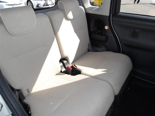 ムーヴキャンバス Ｇ　ＳＡＩＩ　衝突被害軽減システム　ＥＴＣ　両側電動スライド　ＬＥＤヘッドランプ（11枚目）