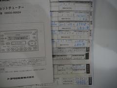 ʿǯ£ǯޤǤεϿͭϿ⤷äĤäƤΤǰ¿Ǥ 6