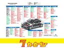 納車はもちろん内装クリーニング済み☆ご要望に応じてボディーコーティングも承ります☆ボディの艶は更に蘇りますし、細かい傷も目立たなくなります♪施工後のメンテナンスも水洗いでOKです♪