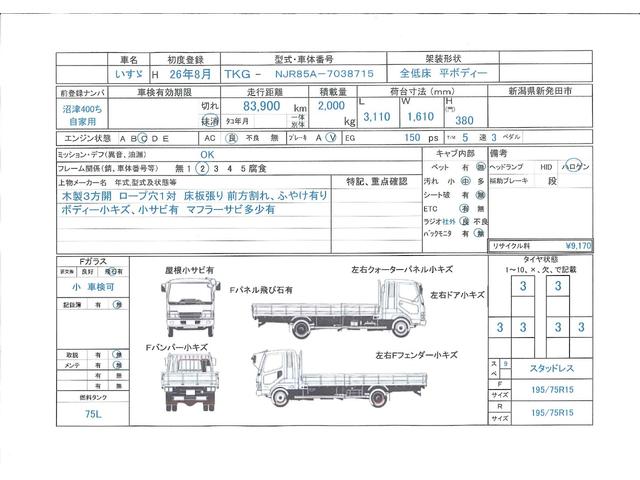 　問合番号７１５６　新潟在庫　全低床　平ボディー　木製３方開　ロープ穴１対　床板張　５速　１５０馬力　長３１１０　幅１６１０　高３８０(2枚目)