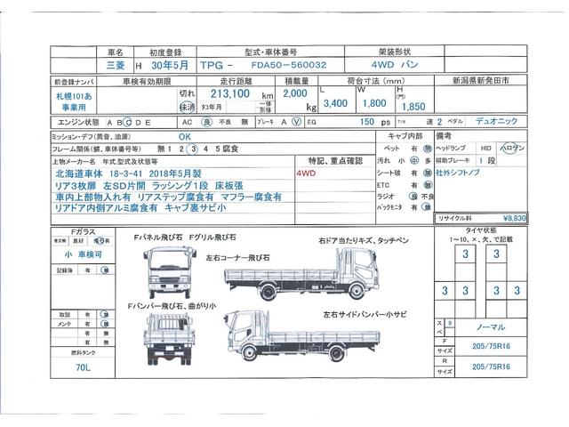 　問合番号７１５０　新潟在庫　４ＷＤ　北海道車体　リア３枚扉　左サイドドア片開　ラッシング１段　床板張　デュオニック　１５０馬力　長３４００　幅１８００　高１８５０(2枚目)