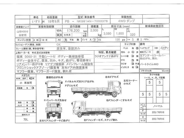 いすゞ エルフトラック