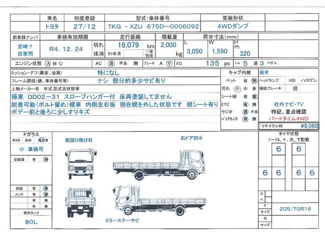 ダイナトラック 　問合番号４０７６　群馬在庫　パートタイム４ＷＤ　ダンプ　極東　スロープハンガー付　幌車　幌シート有り　５速　１３５馬力　長３０５０　幅１５９０　高３２０（2枚目）