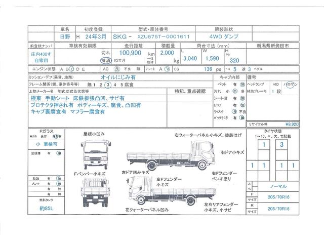 デュトロ 　問合番号７１９１　新潟在庫　４ＷＤダンプ　極東　手動シート　長３０４０　幅１５９０　高３２０　５速　１３６馬力（2枚目）