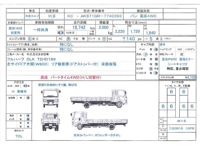 アトラストラック 　問合番号５０２５　群馬在庫　バン　高床　パートタイム４ＷＤ　切替付　走行１９千ｋｍ　フルハーフ　左サイドドア片開　リア観音扉ドアストッパー付　床鉄板張　５速　長３２２０　幅１７２０　高１８４０（2枚目）