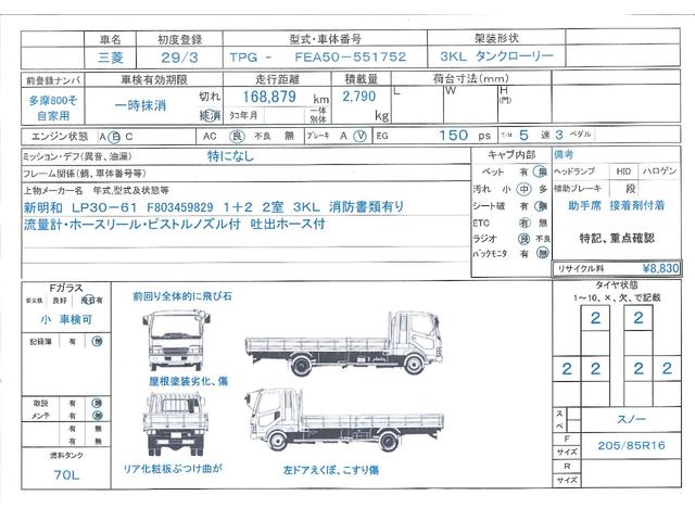 三菱ふそう キャンター