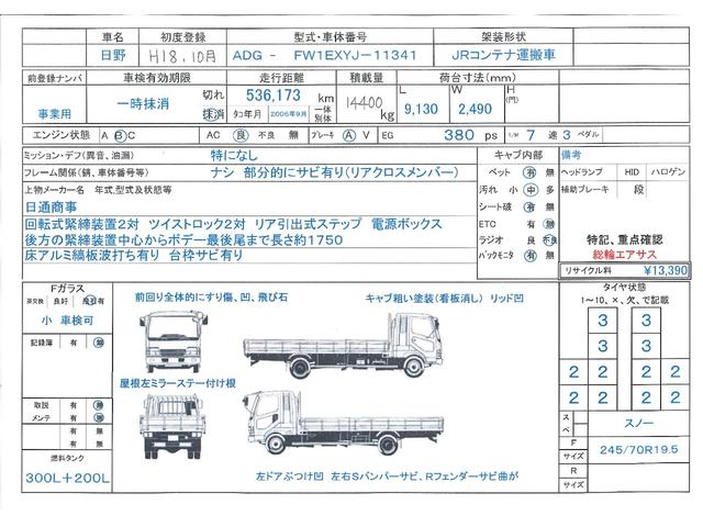 日野 プロフィア