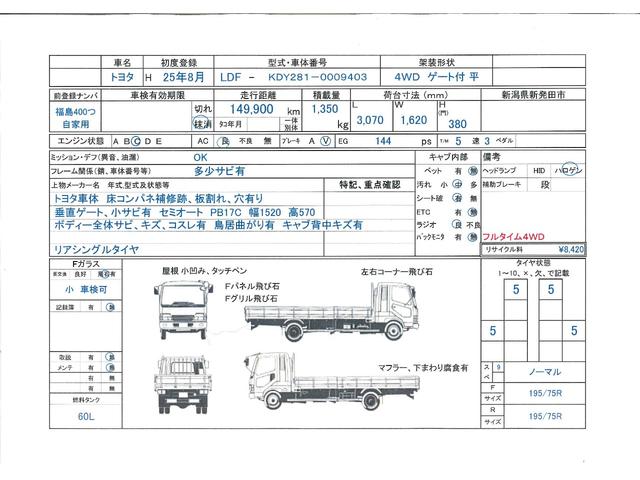 トヨタ ダイナトラック