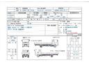 デュトロ 　問合番号７３９８　新潟在庫　全低床　パートタイム４ＷＤ　ダンプ　５速　１５０馬力　長３０５０　幅１５９０　高３２０（2枚目）