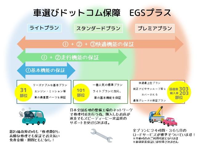 ヤリス ハイブリッドＺ　純正ナビ全周囲カメラ　両席シートヒータ　ＥＴＣ（3枚目）