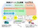 ヤリス ハイブリッドＸ　Ｂｌｕｅｔｏｏｔｈ純正ナビ　Ｂカメ　レインキープ（3枚目）