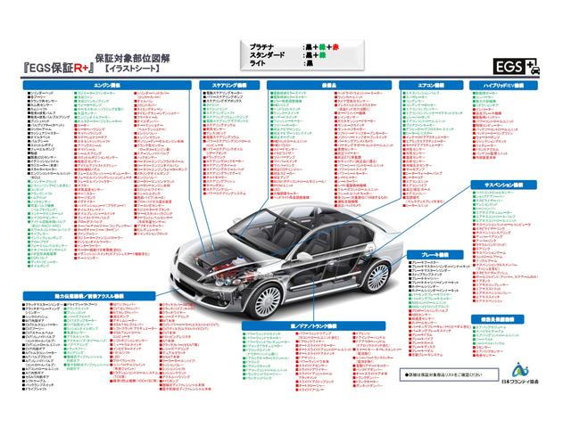 Ｌ　スマートアシスト　車検２年　　ＣＤ　キーレスエントリー　アイドリングストップ　ＣＶＴ　盗難防止システム　ＡＢＳ　エアコン　パワーステアリング　パワーウィンドウ(16枚目)