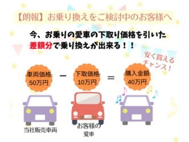 フィットシャトルハイブリッド 　バックカメラ　禁煙車　ワンオーナー　スマートキー　アイドリングストップ　衝突安全ボディ　盗難防止システム　ＡＢＳ　ＥＳＣ　盗難防止システム　衝突安全ボディ（35枚目）