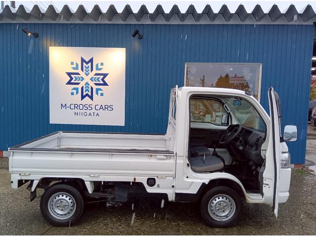 アクティトラック SDX(15枚目)