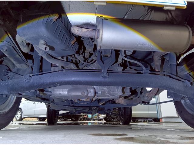 アクティトラック SDX(47枚目)