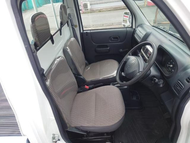 HONDA ACTY TRUCK TOWN