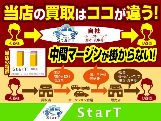セレナ ハイウェイスター　Ｓ－ハイブリッド　後席モニター／レオニス１８インチ／全席シートカバー／フルセグテレビ／バックカメラ／ＥＴＣ／Ｂｌｕｅｔｏｏｔｈ／クルーズコントロール／ＨＩＤヘッドＬ／ＬＥＤフォグ／（72枚目）
