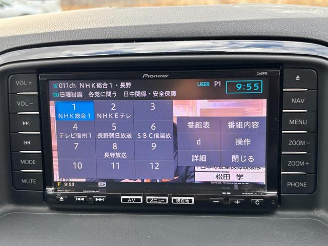 ���Ԃ̏�Ԃ͓��O�����ɂƂĂ��Y��ȏ�Ԃ�ۂ��Ă���܂��̂Ŏ����ł����M�������Ă��E�ߏo����P��ł��I�I���N���̂��ԂƔ�ׂ܂��ƁA�厖�ɂ���肾���������������Ē�����͂��ł���