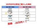 ≪金利での金額差にご注目≫　当店は低金利ローン取扱店です！　金利の違いでお支払総額が大きく変わります！　ローンシミュレーションや事前審査などお気軽にお問合せください！！