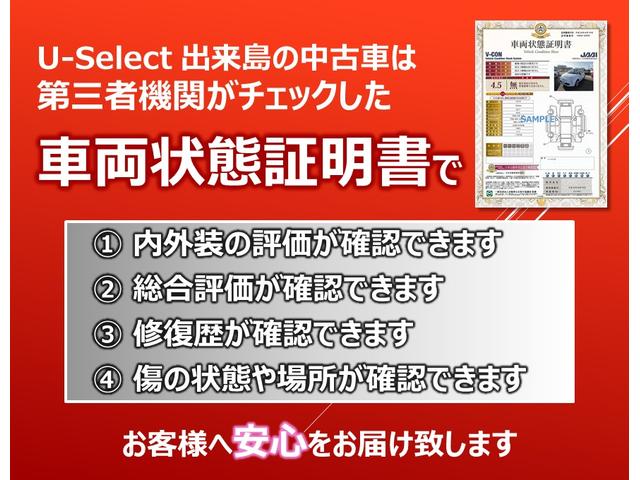 ＥＸ・マスターピース　ホンダセンシングＭナビＲカメラＥＴＣＬＥＤライト　サイドエアバッグ　ドラレコ　リアカメラ　ＵＳＢ　パノラミックサンルーフ　４ＷＤ　ＤＶＤ　クルコン　スマートキー　盗難防止システム　レザーシート　ＡＢＳ(58枚目)