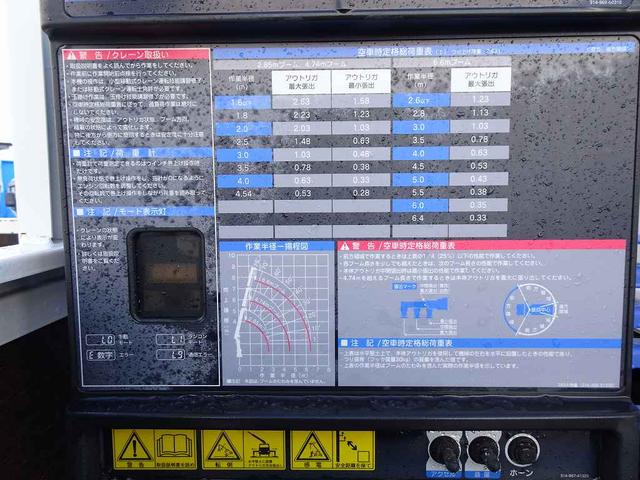 エルフトラック 高床　２ｔ　標準セミロング　タダノ３段　２．６ｔ吊りクレーン付　ラジコン／フックイン付　三方開　床アピトン二重張り　横ねた増し１２本　キーレス　左電格ミラー　ＥＴＣ　ＨＳＡ　アイドリングストップ　ＡＳＲ（29枚目）