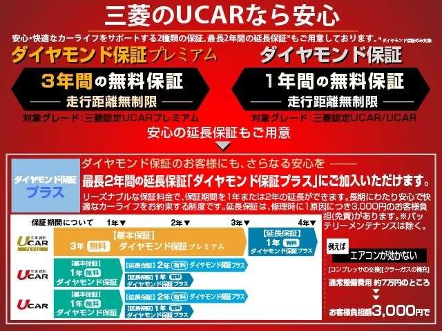 2.0 G ナビパッケージ 4WD(2枚目)