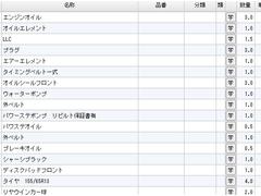 当社整備士がチェックし、安全に乗っていただけるよう整備済みとなっております。交換部品一覧をご覧下さい。 3