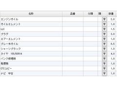 当社整備士がチェックし、安全に乗っていただけるよう整備済みとなっております。交換部品一覧をご覧下さい。 3