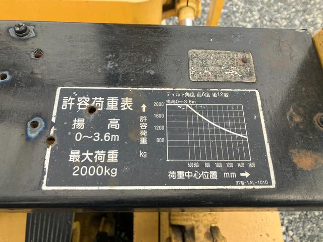 日本 　フォークリフト　ＫＯＭＡＳＴＵ　３３３０アワー（28枚目）