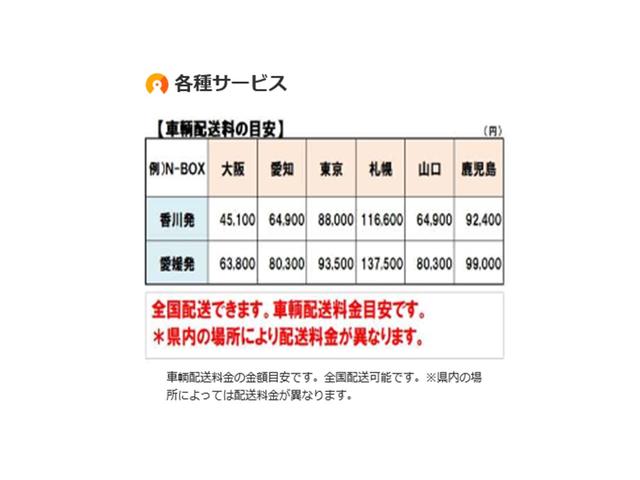 ホンダ n box g lパッケージ ワンオーナー etc スマートキー 中古車検索 くるまのニュース