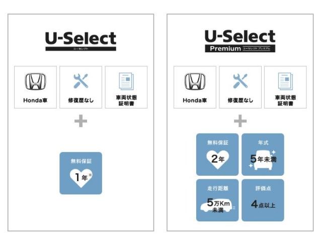 フリードハイブリッド ハイブリッド・Gホンダセンシング ナビ・フルセグ・バックカメラ・ドラレコ・ETC・サイドカーテンエアーバッグ・オートクルーズ・両側PSD・シートヒーター・LED・15AW キーフリーシステム DVD再生可能 サイドカーテンエアバック(22枚目)