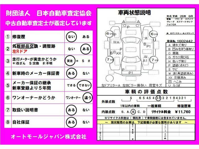 ホンダ フリードスパイク