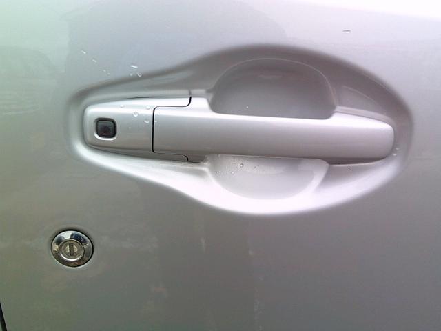 当店のお車をご覧いただきましてありがとうございます。お車についてのご質問やお見積りのご依頼、ご購入にあたってのご相談などお気軽にお問い合わせ下さい！