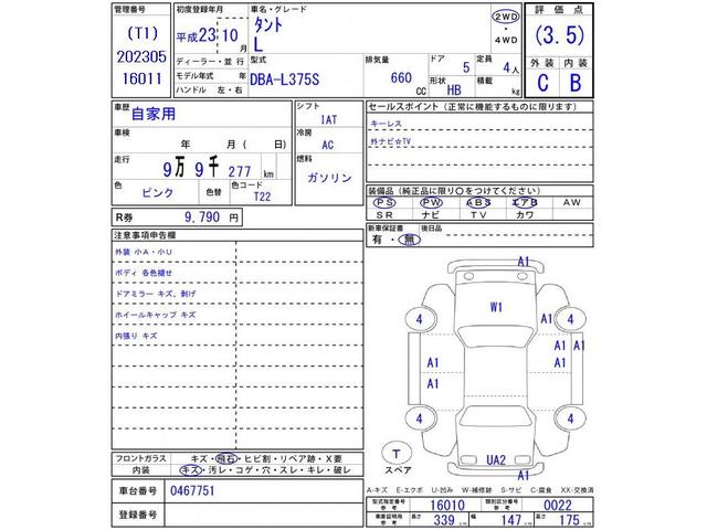 ダイハツ タント