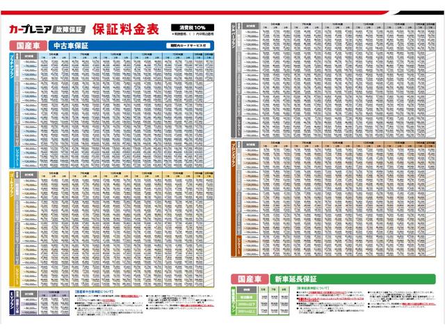 ＮＶ１００クリッパーバン ＧＸ　ナビバックカメラＥＴＣ（26枚目）