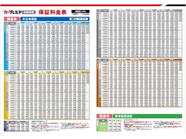 ジョインターボ　ベットキット車中泊＆ナビ＆ＥＴＣ(51枚目)