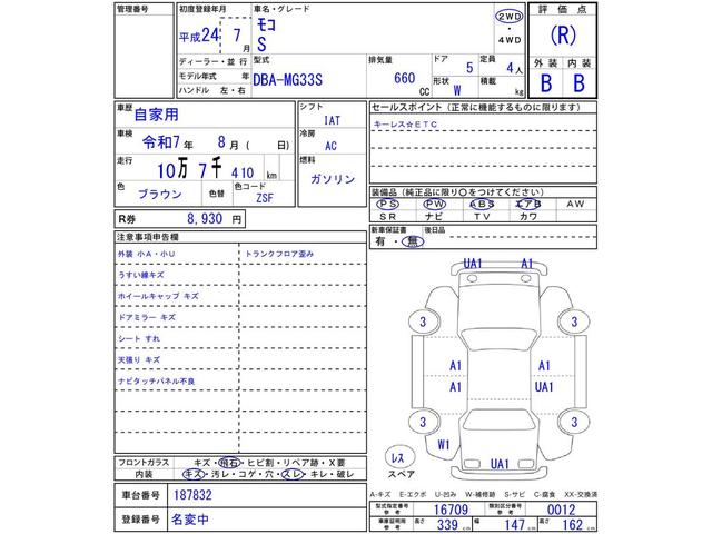 モコ （22枚目）