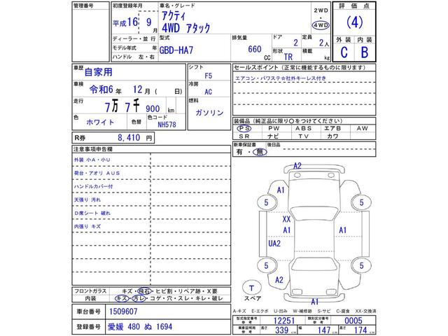 ホンダ アクティトラック