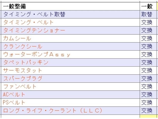 クリッパートラック SD オートマ・エアコン・パワステ・タイミングベルト一式交換済(39枚目)
