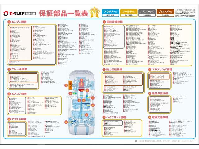 アクティトラック ＳＤＸ　マニュアル・４ＷＤ・パワステ有・エアコン無し（8枚目）