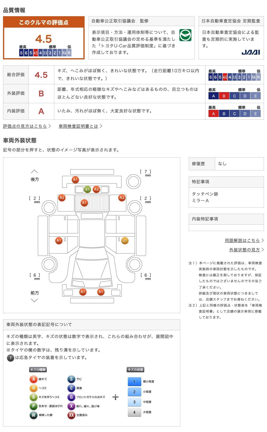 車両状態評価書