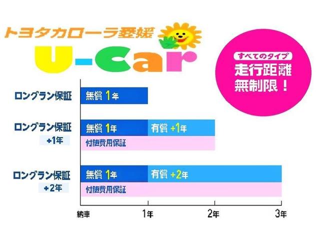 F イモビライザー ワンオーナー ABS 横滑防止装置(20枚目)