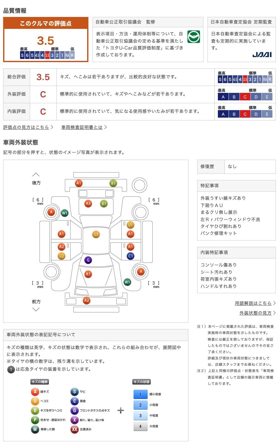 車両状態評価書