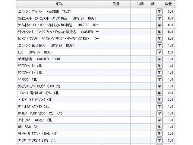 キャリイトラック ベースグレード　５速ＭＴ　エアコン　　ＦＭラジオ　内装クリーニング済　外装磨きクリーニング済　荷台３方開仕様　マニュアルシフト　積載３５０ｋｇ（3枚目）