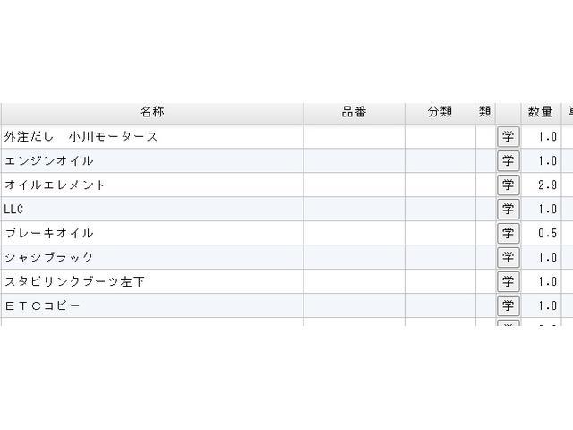 キャスト スタイルＸ　ＳＡＩＩ　ＥＴＣ　バックカメラ　ナビ　ＴＶ　クリアランスソナー　衝突被害軽減システム　オートライト　スマートキー　アイドリングストップ　電動格納ミラー　ベンチシート　ＣＶＴ　盗難防止システム　ＡＢＳ　ＥＳＣ（3枚目）