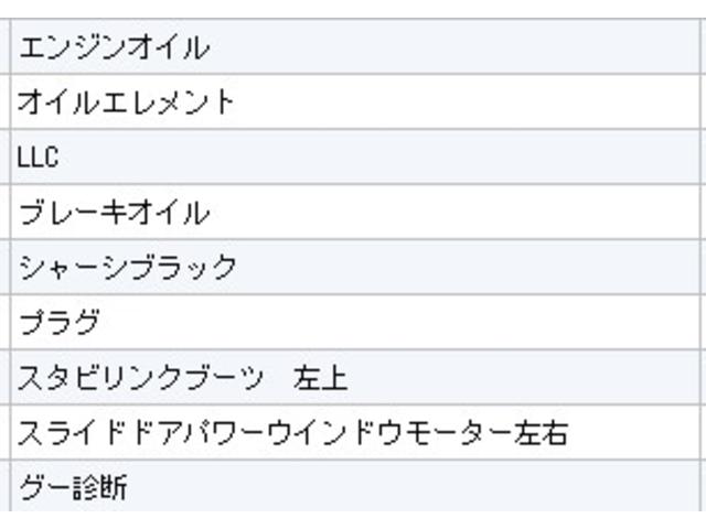 Ｎ－ＢＯＸカスタム Ｇ　ターボＳＳパッケージ　ＥＴＣ　バックカメラ　両側電動スライドドア　ナビ　オートクルーズコントロール　ＨＩＤ　スマートキー　アイドリングストップ　電動格納ミラー　ベンチシート　ターボ　ＣＶＴ　盗難防止システム　ＡＢＳ（12枚目）