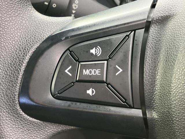 �ԑI�тɂ͂��Y�݂������̂ł��I��̓I�ȍw���܂ł͌������Ă��Ȃ����ǎԂ͋C�ɂȂ�Ƃ������q�l���劽�}�ł��I���񒆌Îԍw���̑����̂���`���������Ă��������I