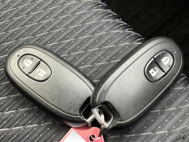 �l�b�g�ŎԂ����Ă��Ă��C���[�W���N���Ȃ��E�E�E�F�X�ȉ�Ђ�Ԃ����肷���ĉ����ǂ��̂�������Ȃ��E�E�E�������l���̂��q�l�I�����k�݂̂ł��n�j�ł��I�v�d�b�`�q�r�ł͒��Îԍw���̊�{�����`�����܂��I