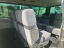 FORD JAPAN SPECTRON